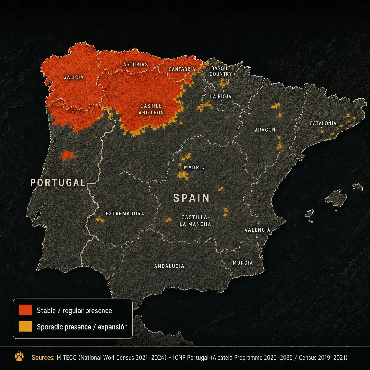 Map showing the expansion and current distribution of the Iberian wolf in Spain and Portugal, highlighting areas of stable and sporadic presence.